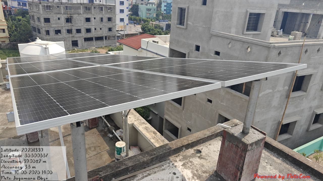 Client Name: Sri Santosh Kumar Subudhi